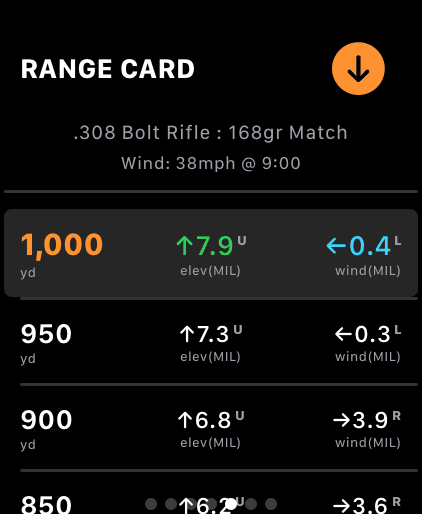 WristDope Range Card screen