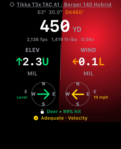 Apple Watch Live Fire holds with the anti-cant level glow active